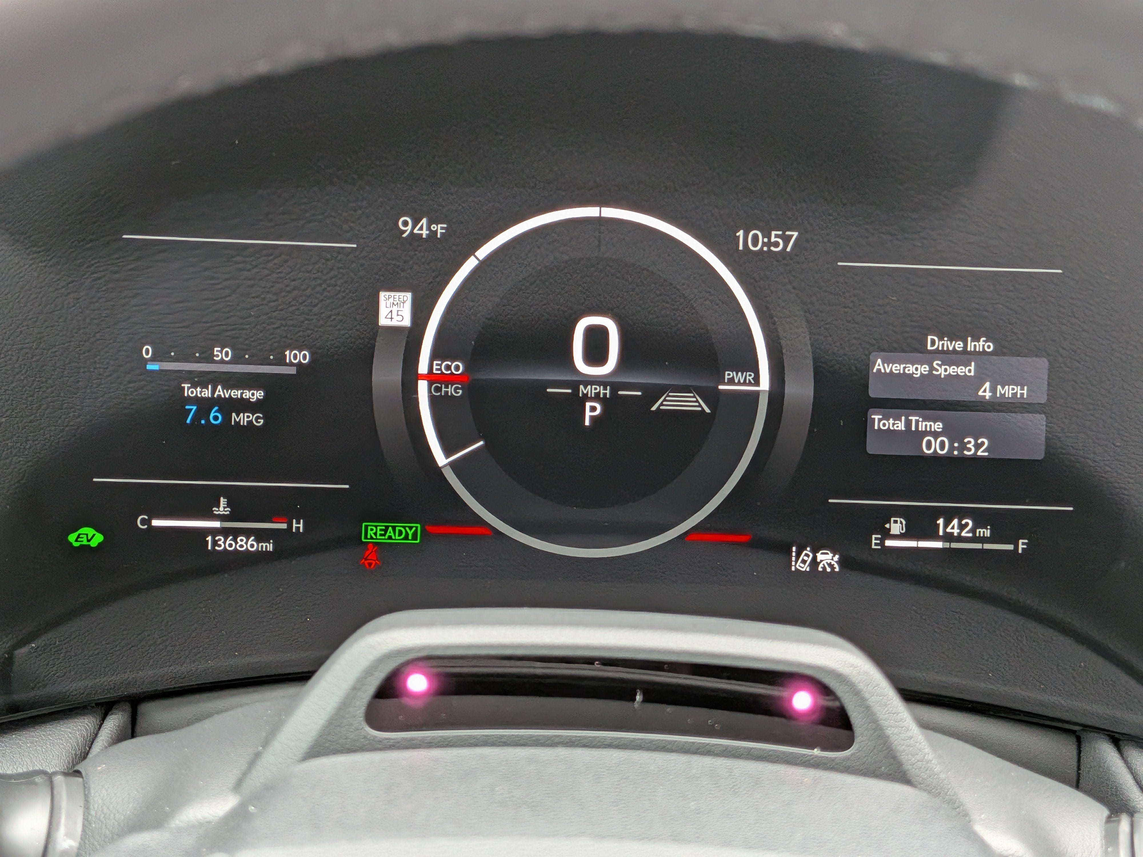 2025 Lexus TX 500h F SPORT Premium