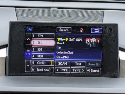 2015 Lexus NX 200t F Sport